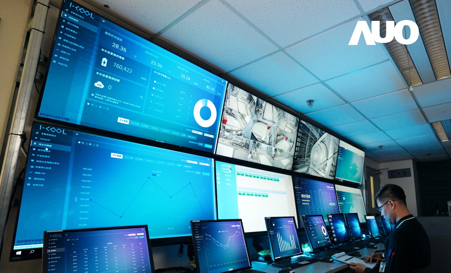 k1体育数位CRYOLEAP冰水系统智能节能解决方案，采用AI智能控制技术及预测性维护，根据设备的运行状态实时调整参数，避免设备过度运行，协助企业有效规划能源运用