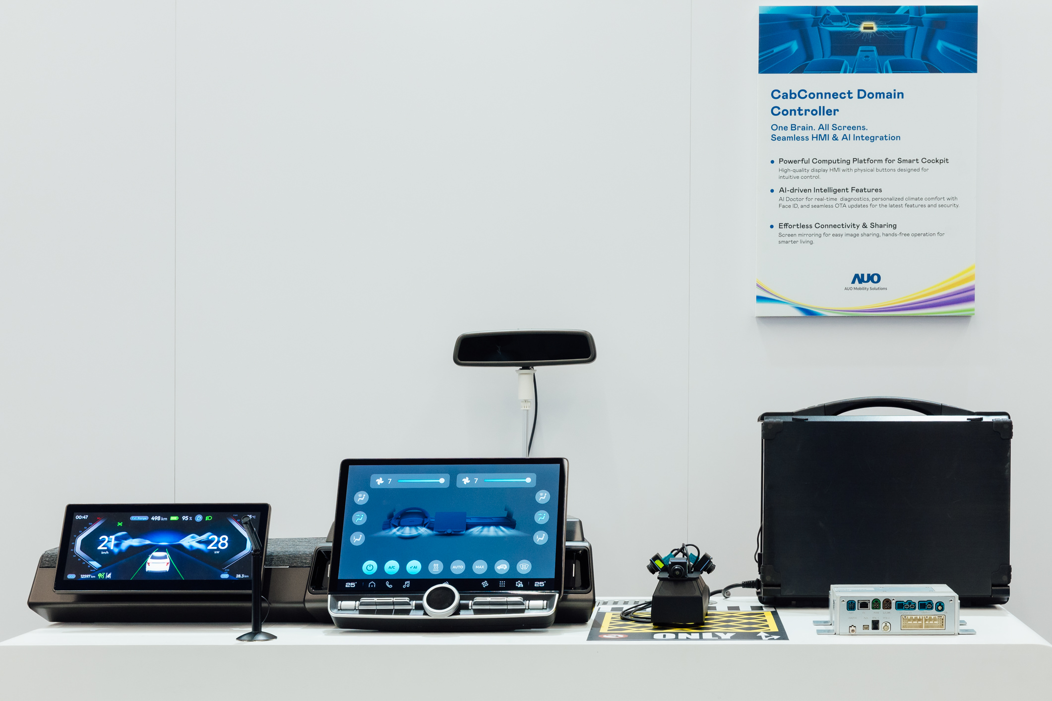 智慧座舱域控平台支持CDC、分区架构并整合AI运算模块，可同时控制多个车内显示器、传感器与装置，搭配AI实时诊断，结合温度舒适控制与脸部辨识，调整座舱环境，提升安全与舒适。