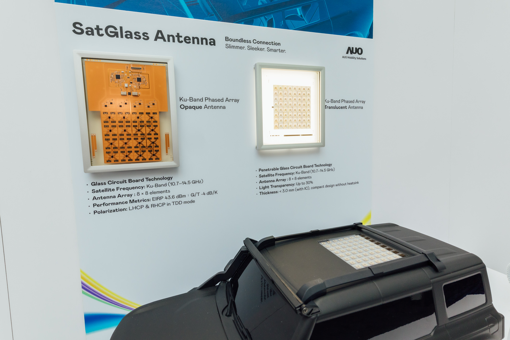 k1体育智慧行动携手伙伴公司円通科技发表SatGlass Antenna，首创将透明卫星天线隐身于车顶、天窗等结构，实现V2X实时控制、OTA远程更新、影音娱乐与在线购物等多元功能，全方位接轨出行大趋势的创新与落地应用。